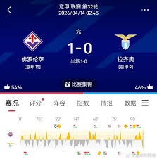 佛罗伦萨主教练瓦诺利离任引发关注